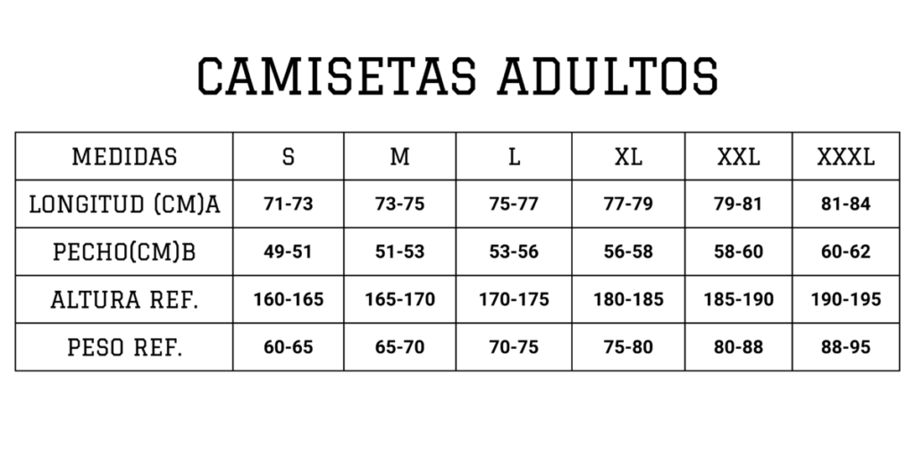 MEDIDAS 1 1024x512