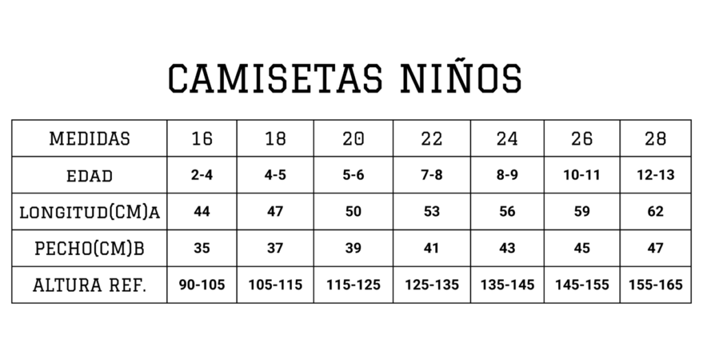 MEDIDAS NINOS 1024x512